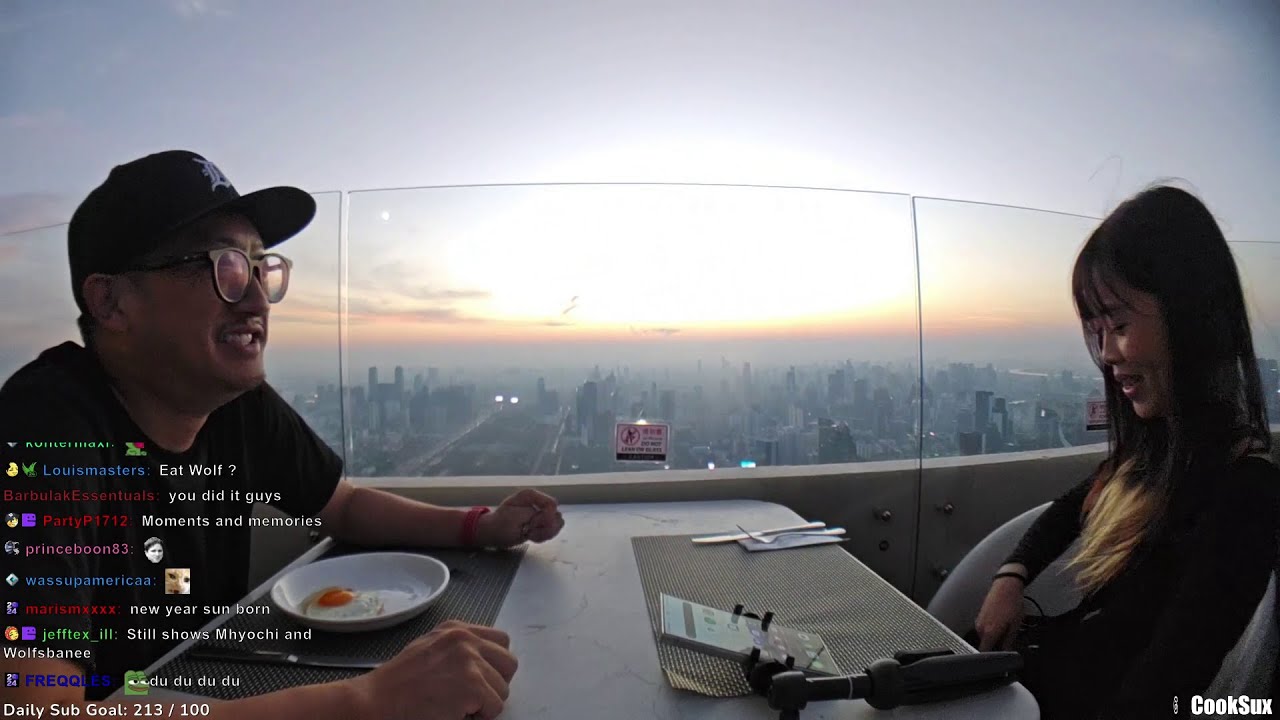 2025.01.01: Staying Up For Sunrise | Bangkok, Thailand