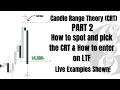 Candles are Range Theory (CRT) PART 2 | The Final 🔑 to Profitability | Live examples Shown