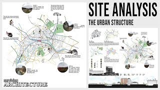 A Complete Beginner's Guide to Architecture Site Analysis Urbanism