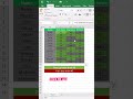 🔥 Excel Secret That Highlights Data Automatically!