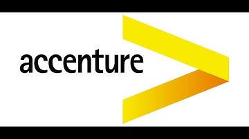 Accenture Java Spring Boot Microservices Kafka AWS Interview Question Answers 2024