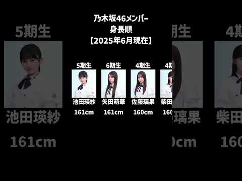 現在の乃木坂メンバーを身長順に並べてみた 乃木坂46 
