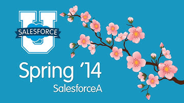 SalesforceA