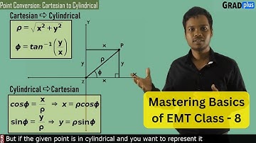Mastering Basics of Electromagnetics/Electromagnetic Fields Class - 8 | Basics Conversion Cart Cyl 1