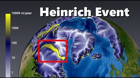Heinrich and Dansgaard–Oeschger Events & The Cosmic Clock Cycle -Abrupt Climate Change In A Nutshell