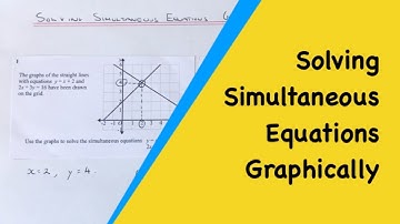 Solving Simultaneous Equations Graphically. Ex Solve y=x+2 & 2x+3y=16 From The Lines On The Grid.