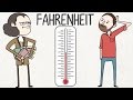 The Origin Of Fahrenheit