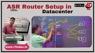 ASR 1002X Router Setup in Datacenter | Cisco ASR Explained with E-BGP | ITindex by Mukesh Sir