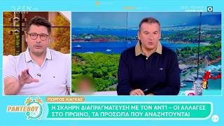 Λιάγκας: Η σκληρή διαπραγμάτευση με τον ΑΝΤ1 - Οι αλλαγές στο «Πρωινό» & τα πρόσωπα που αναζητούνται