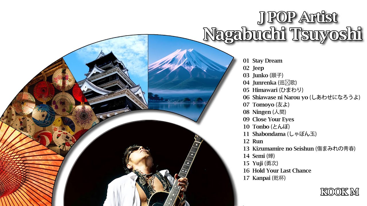 Nagabuchi Tsuyoshi - YouTube