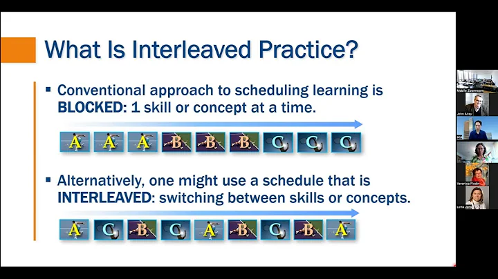 Using Interleaved Practice to Enhance Undergraduat...