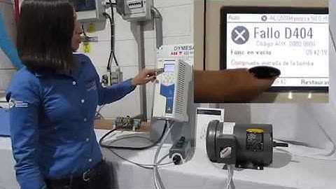 CONFIGURACIÓN DE ACQ580 ABB