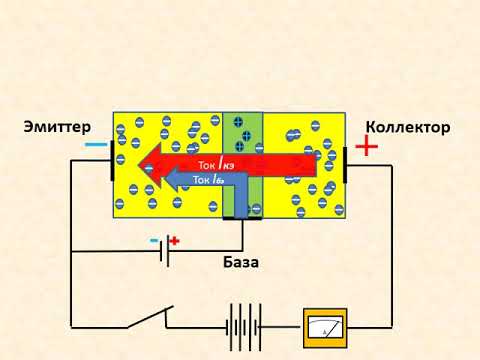 Video: Kā Pārbaudīt Bipolāru Tranzistoru