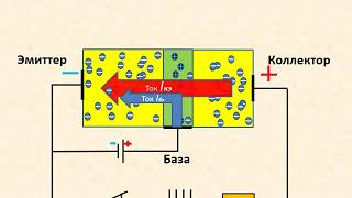 Биполярный транзистор