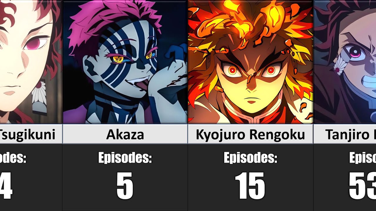 How Many Episodes Is Demon Slayer Season 1