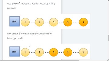 HackerRank Interview Prep - Problem 7: New Year Chaos