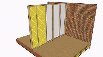 How to Soundproof a Stud Wall