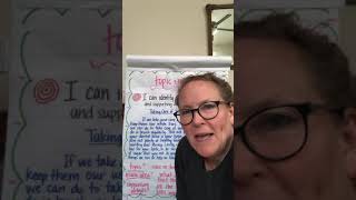 SECOND GRADE: Topic, main idea, supporting details 2nd Grade Topic Main Idea And Supporting Details