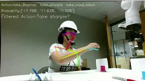 Efficient Human-Robot Collaboration by Adaptable Human Trajectory and Intention Prediction