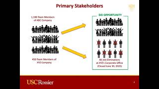 EDUC 732 Elizabeth Cobb Final Presentation 111821