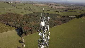 4site surveys by orbiting mobile towers