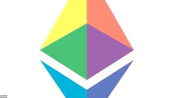 EIP-1559 Implementers