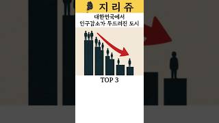 대한민국에서 인구감소가 두드러진 도시 TOP3 #대한민국 #지리 #이슈 #정보 #shotrs