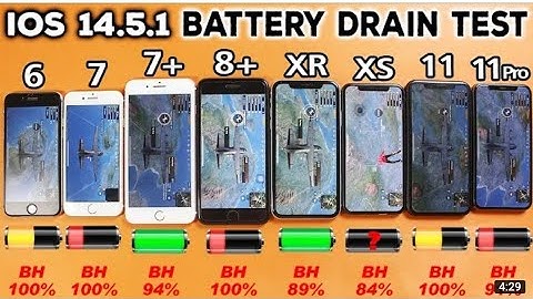 IOS 14.5.1 Battery Drain Test 2022 | iPhone 6 vs 7 vs 7 Plus vs 8 Plus vs XR vs XS vs 11 vs 11 Pro