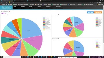 CHARTINK SCANNER