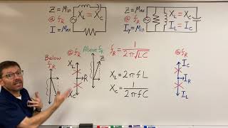 Comparing Series and Parallel RLC Circuits