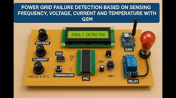 Power Grid Failure detection based on sensing frequency, voltage, current and temperature with GSM