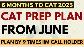 CAT preparation plan from June: Exam pattern, Important topics, Daily schedule, Target Exams, Cutoff
