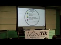 Централизованный сбор логов MikroTik c помощью ELK (Elasticsearch, Logstash, Kibana)