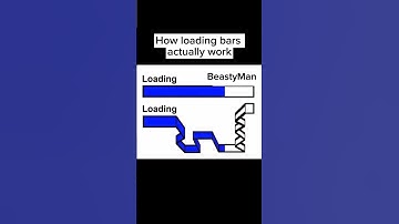 How loading bar actually work. #funny #shorts
