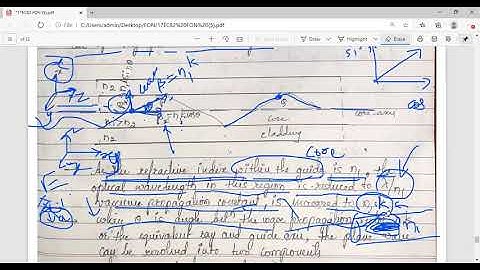 17EC82 FON Lecture 6: Modes in planar waveguides