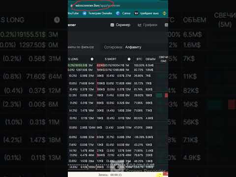 что такое скринер криптовалют