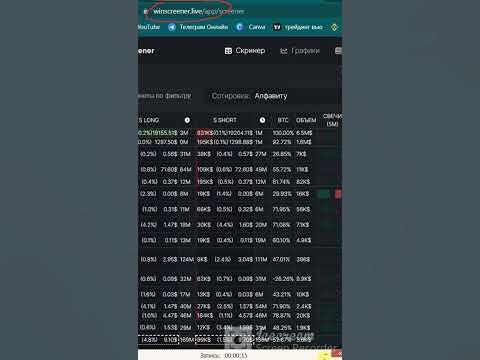 Лучший Бесплатный скринер Криптовалют - YouTube