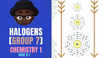 Halogens (Group 7 elements) [GCSE 9-1] Chemistry 1