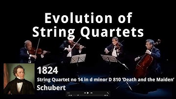 Evolution of String Quartets