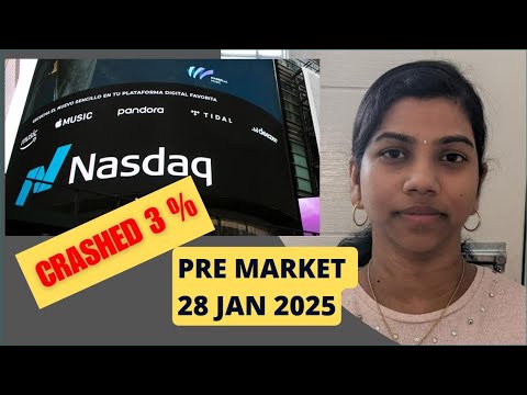 Nasdaq Crashed 3%? Pre Market Report, Analysis, Nifty & Bank Nifty,  28 Jan 2025,  Range