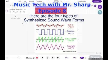 Episode 8: Velocity & Customizing Instruments in Soundtrap