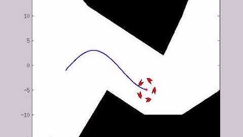 Combined motion of a circular formation of agents