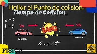 Dos coches a Punto de Chocar | Problema de Velocidad | FÍSICA