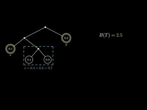 Why Huffman Coding Is Globally Optimal — A Visual Proof