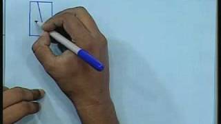 Lec-33 The Point-Source Gaussian Plume Model