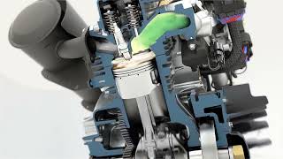 Car Engines | Advance Ignition Timing EXPLAINED