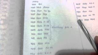 CNC PROGRAMMING - SCALING