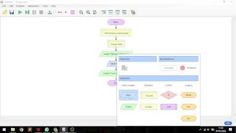 Menentukan Kelulusan Siswa - Menggunakan Aplikasi Flowgorithm