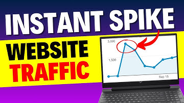 OneSignal Plugin Set-up Tutorial - Best Push Notifications Plugin For WordPress