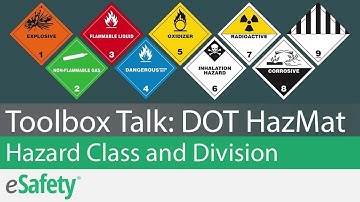 2 Minute Toolbox Talk: DOT HazMat - Hazard Class and Division
